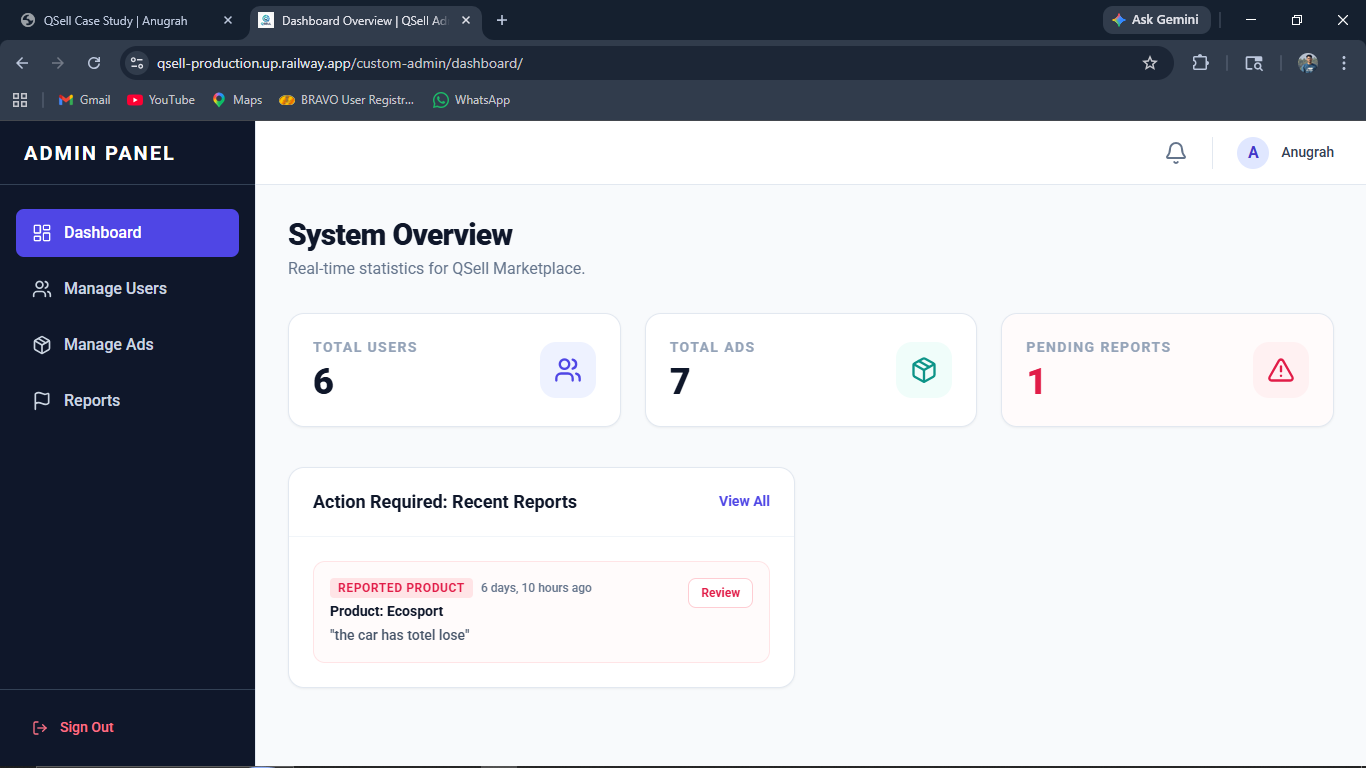 Custom Admin Panel